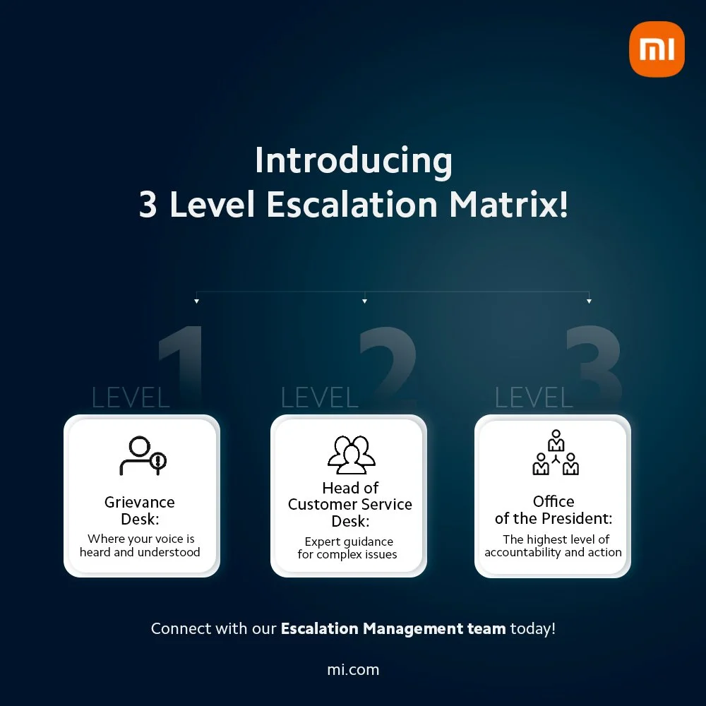 3-Level Complaint Escalation Matrix
